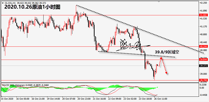  爵士米切尔交易流言持续发酵  